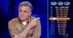 Pergunta mais humilhante de Huck arrancou R$1 milhão de participante do Quem Quer Ser um Milionário - Foto: Montagem