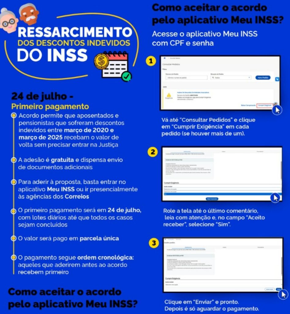 Ressarcimento dos descontos ilegais do INSS (Foto: Reprodução/Montagem TV Foco)